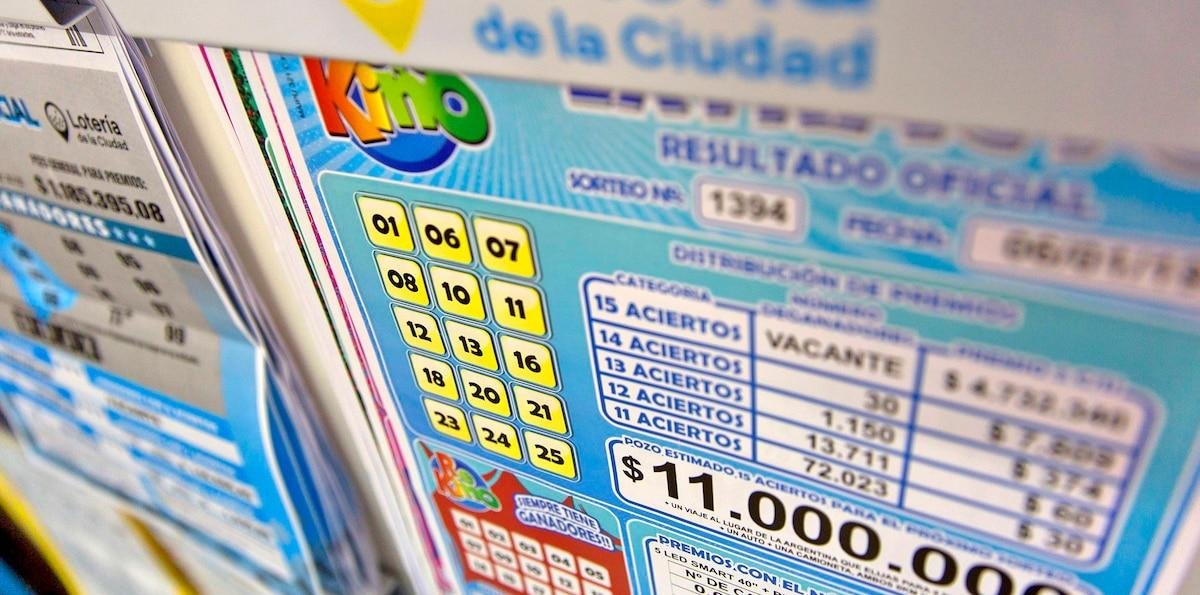 Todos los resultados de la quiniela y loteria de hoy, lunes 2 de marzo