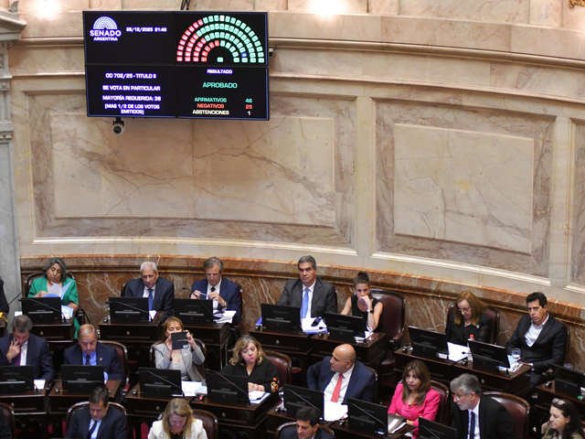 El Gobierno promulgГі la Ley de Presupuesto 2026: los puntos mГЎs importantes