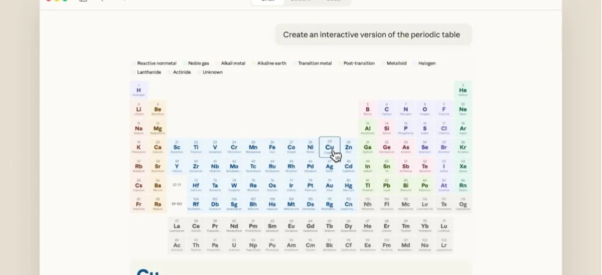 Anthropic incorpora a Claude la función de crear gráficos y diagramas interactivos
