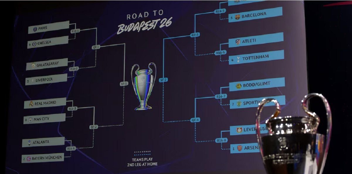 Se sortearon los octavos de la Champions League y habrá otro Real Madrid vs Manchester City