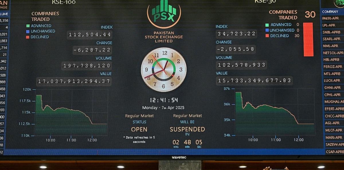 FOREX-El dólar se fortalece y el euro se tambalea ante el aumento de precios de la energía