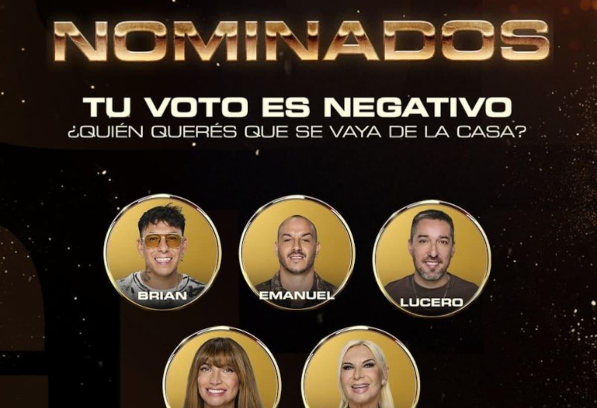 Quién se va de Gran Hermano este lunes, según las encuestas